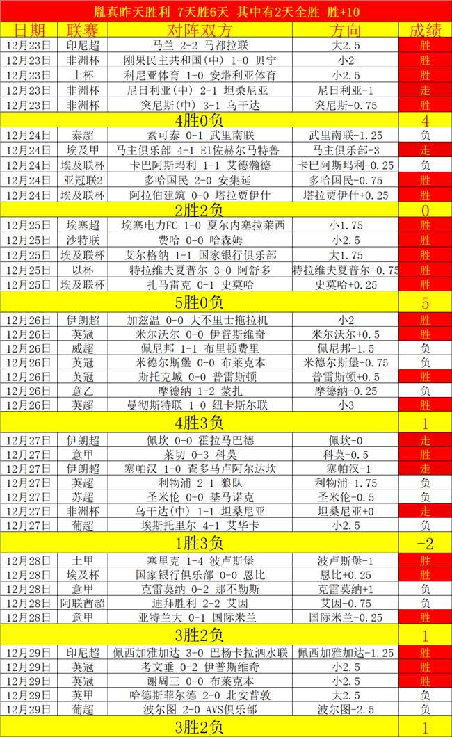 北单赛果再,传捷报,林肯军团续,辰龙捕鱼游戏官网,辰龙捕鱼游戏APP下载,辰龙捕鱼官方网站,辰龙捕鱼游戏中心