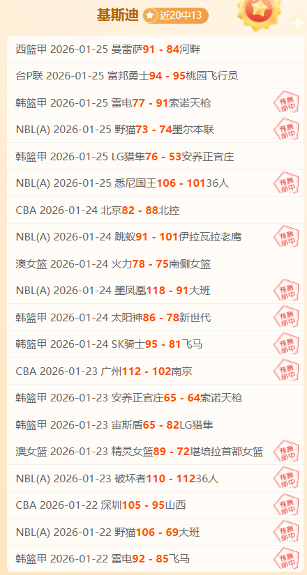 主场对决,实力差距悬,迈特莱维能,辰龙捕鱼游戏官网,辰龙捕鱼游戏APP下载,辰龙捕鱼官方网站,辰龙捕鱼游戏中心