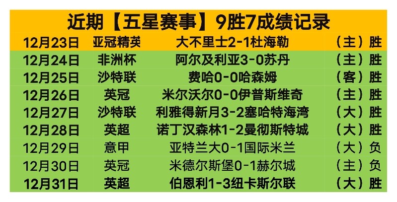 基耶利尼,若身披苏亚,雷斯战袍,辰龙捕鱼游戏官网,辰龙捕鱼游戏APP下载,辰龙捕鱼官方网站,辰龙捕鱼游戏中心
