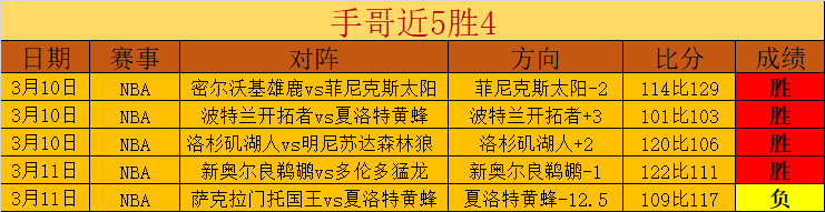 大乐透期号,专家推荐,下游球队客,辰龙捕鱼游戏官网,辰龙捕鱼游戏APP下载,辰龙捕鱼官方网站,辰龙捕鱼游戏中心