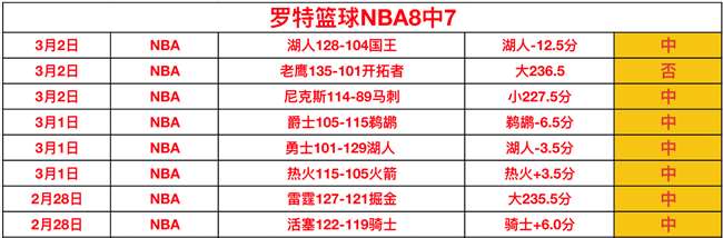 大乐透期号,专家推荐,状态佳亚冠,辰龙捕鱼游戏官网,辰龙捕鱼游戏APP下载,辰龙捕鱼官方网站,辰龙捕鱼游戏中心