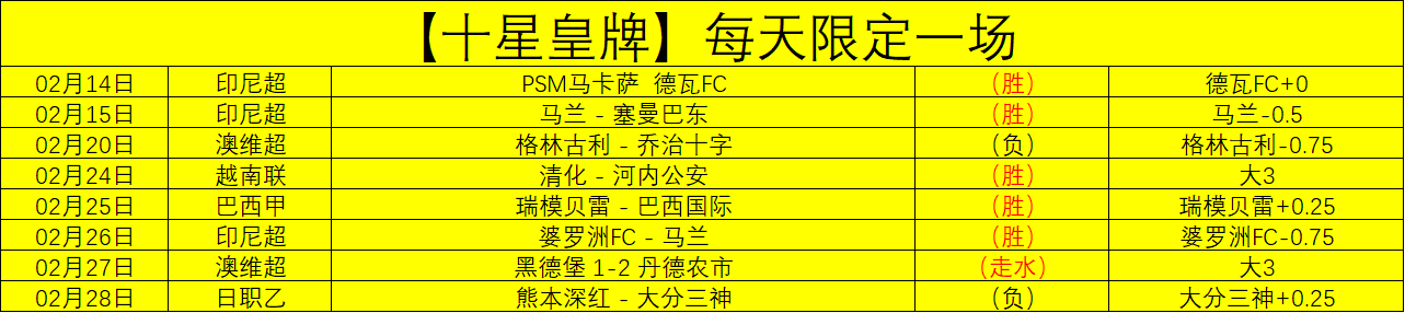 大乐透期号,专家推荐,状态佳亚冠,辰龙捕鱼游戏官网,辰龙捕鱼游戏APP下载,辰龙捕鱼官方网站,辰龙捕鱼游戏中心