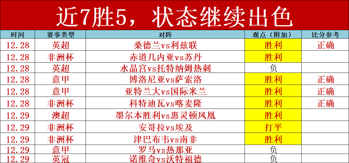 大乐透期号,专家质合分,前区十码哥,辰龙捕鱼游戏官网,辰龙捕鱼游戏APP下载,辰龙捕鱼官方网站,辰龙捕鱼游戏中心