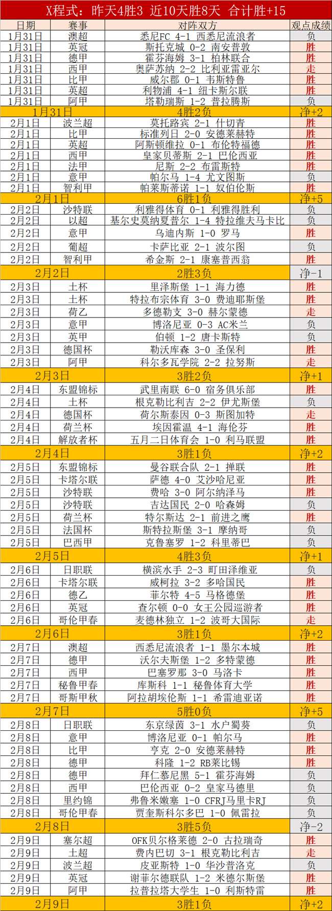 辰龙捕鱼游,戏中心,资讯,辰龙捕鱼游戏官网,辰龙捕鱼游戏APP下载,辰龙捕鱼官方网站,辰龙捕鱼游戏中心