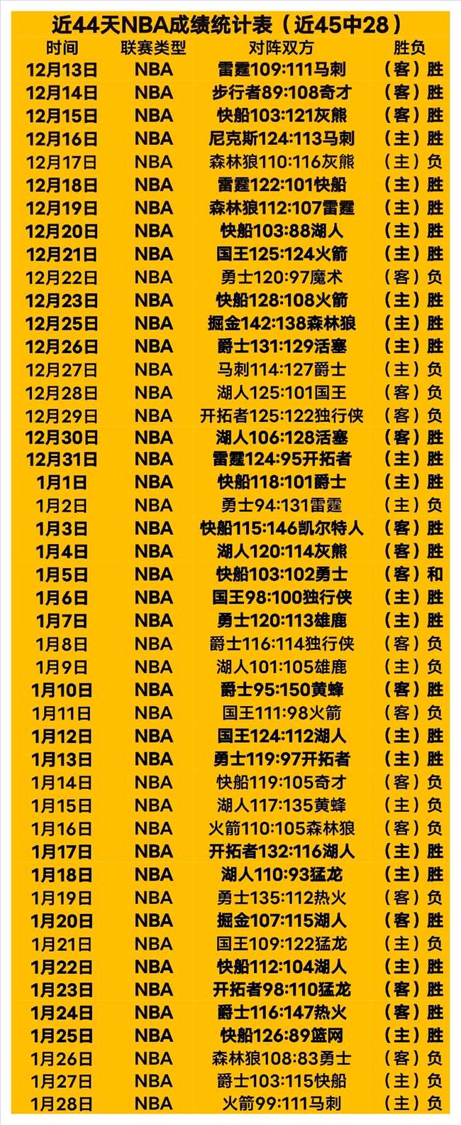 袁悦联手张,帅夺冠,网球赛精彩,辰龙捕鱼游戏官网,辰龙捕鱼游戏APP下载,辰龙捕鱼官方网站,辰龙捕鱼游戏中心