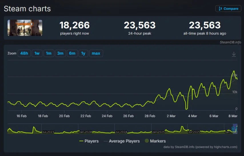 Helldivers,大订单攻略,银河战争胜,辰龙捕鱼游戏官网,辰龙捕鱼游戏APP下载,辰龙捕鱼官方网站,辰龙捕鱼游戏中心
