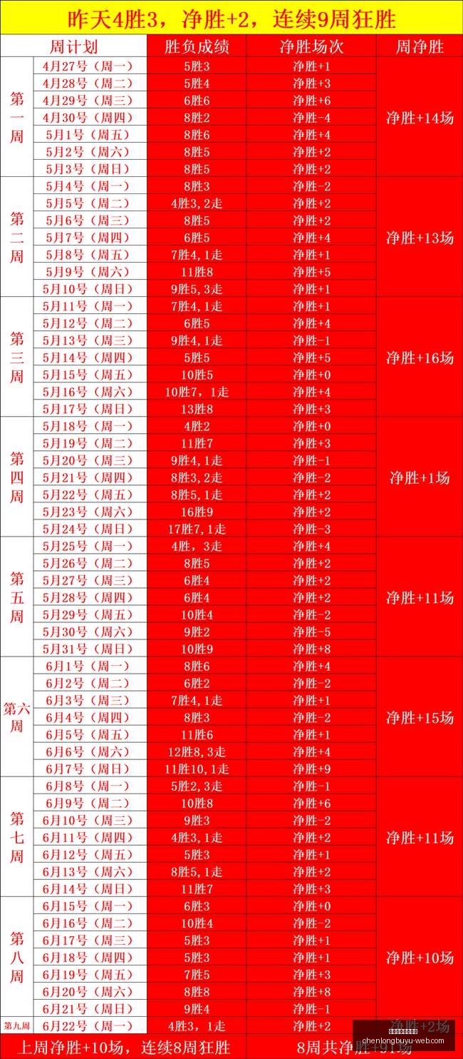 辰龙捕鱼游,戏中心辰龙,捕鱼游戏中,辰龙捕鱼游戏中心官网,辰龙捕鱼游戏,辰龙捕鱼下载,辰龙捕鱼平台,辰龙捕鱼网页版