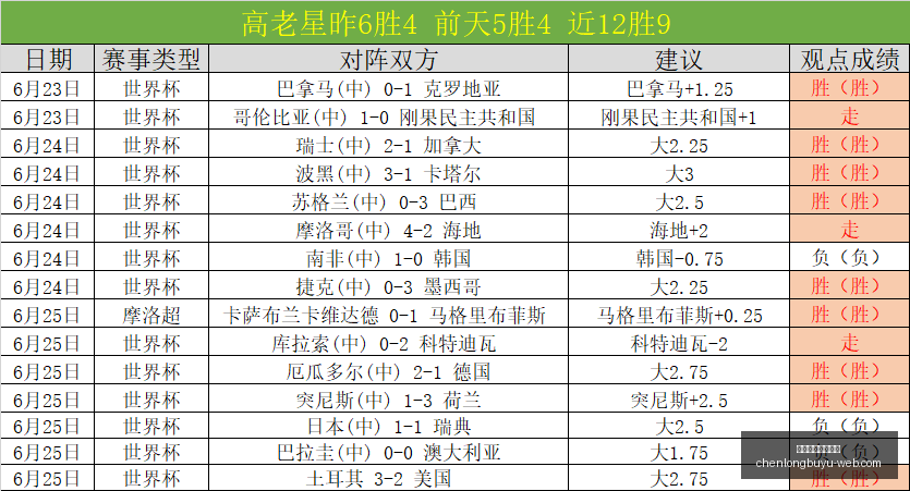 辰龙捕鱼游,戏中心,辰龙捕鱼游戏中心,辰龙捕鱼游戏中心官网,辰龙捕鱼游戏,辰龙捕鱼下载,辰龙捕鱼平台,辰龙捕鱼网页版