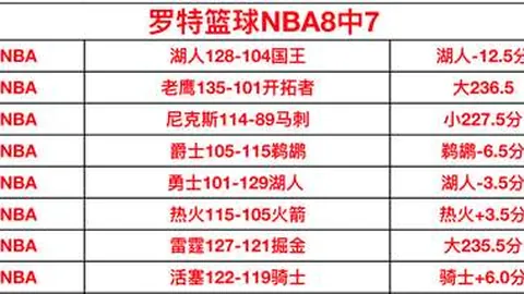 大乐透期号专家推荐：状态佳亚冠爆冷门，让步解析