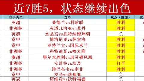 大乐透期号专家质合分析：前区十码哥伦甲比分把握
