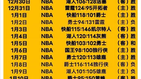 “袁悦联手张帅夺冠，网球赛精彩落幕”