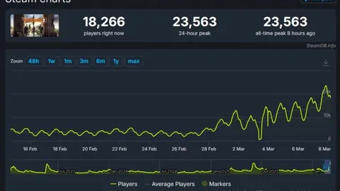 Helldivers 2 大订单攻略：银河战争胜利指南