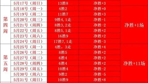 辰龙捕鱼游戏中心辰龙捕鱼游戏中心官网突发变动引发关注