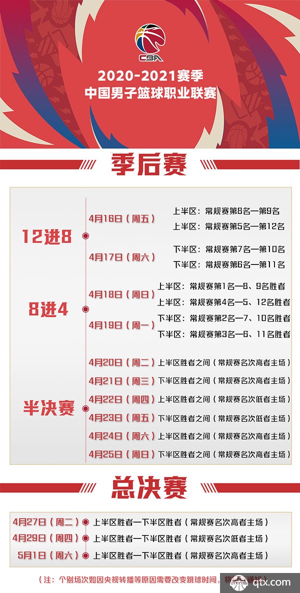 由于新疆队