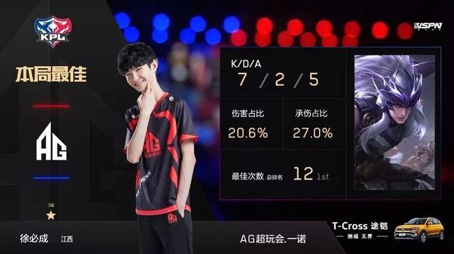 显示出他对