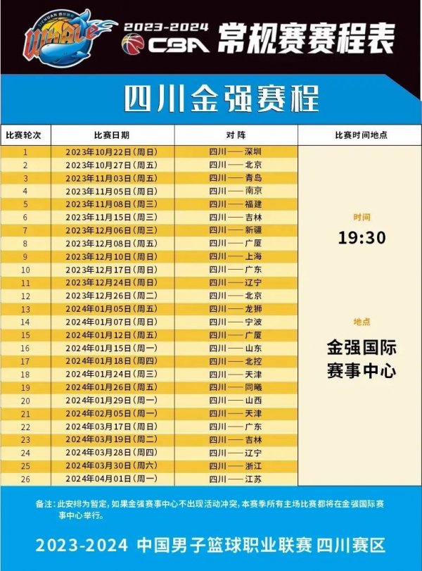 比赛表现赢